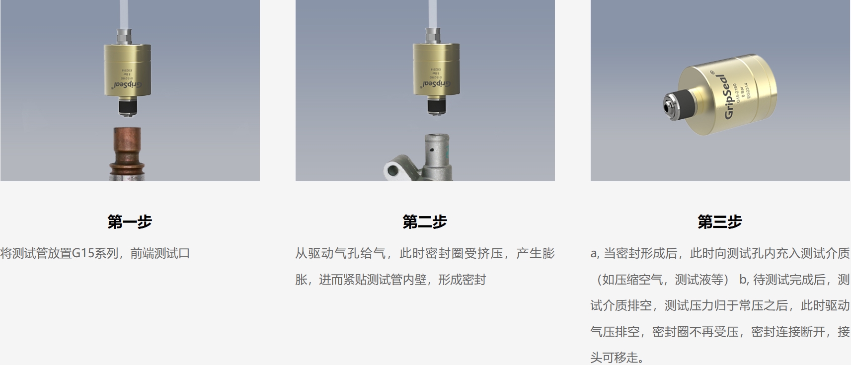 格雷希爾GripSeal G15-1130管內徑快速密封接頭