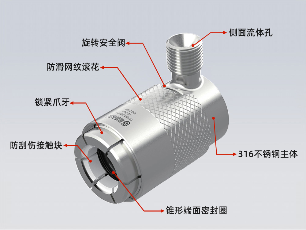 G70R-P結(jié)構(gòu)圖