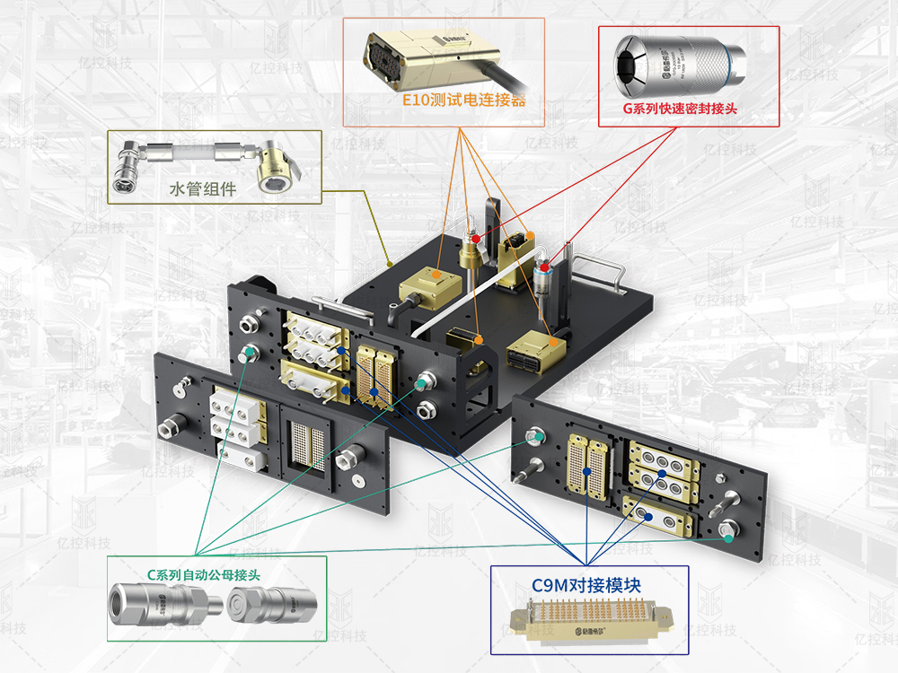 格雷希爾C9組合對接板總成 格雷希爾C9組合對接板總成