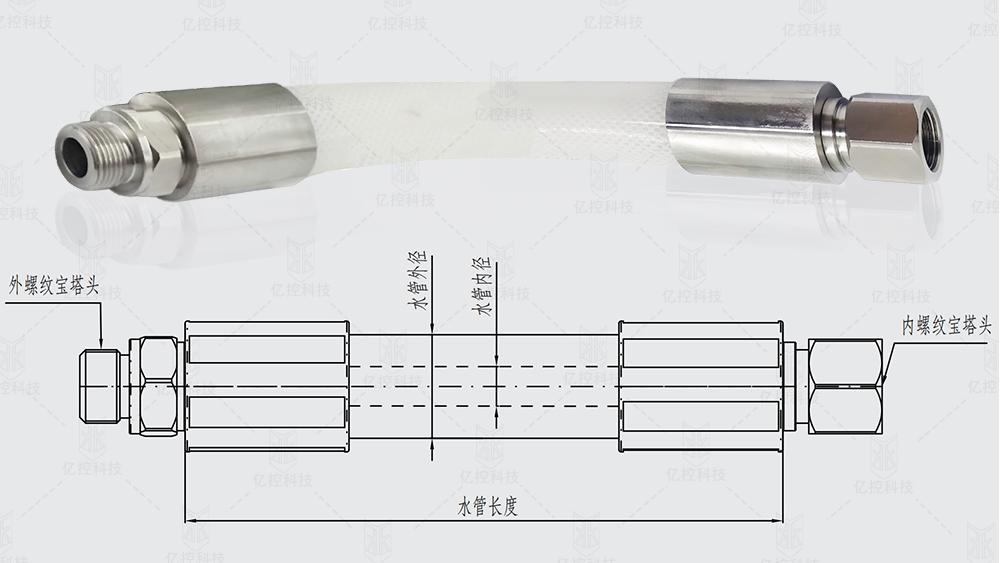 格雷希爾GT水管組件實物圖及結構圖